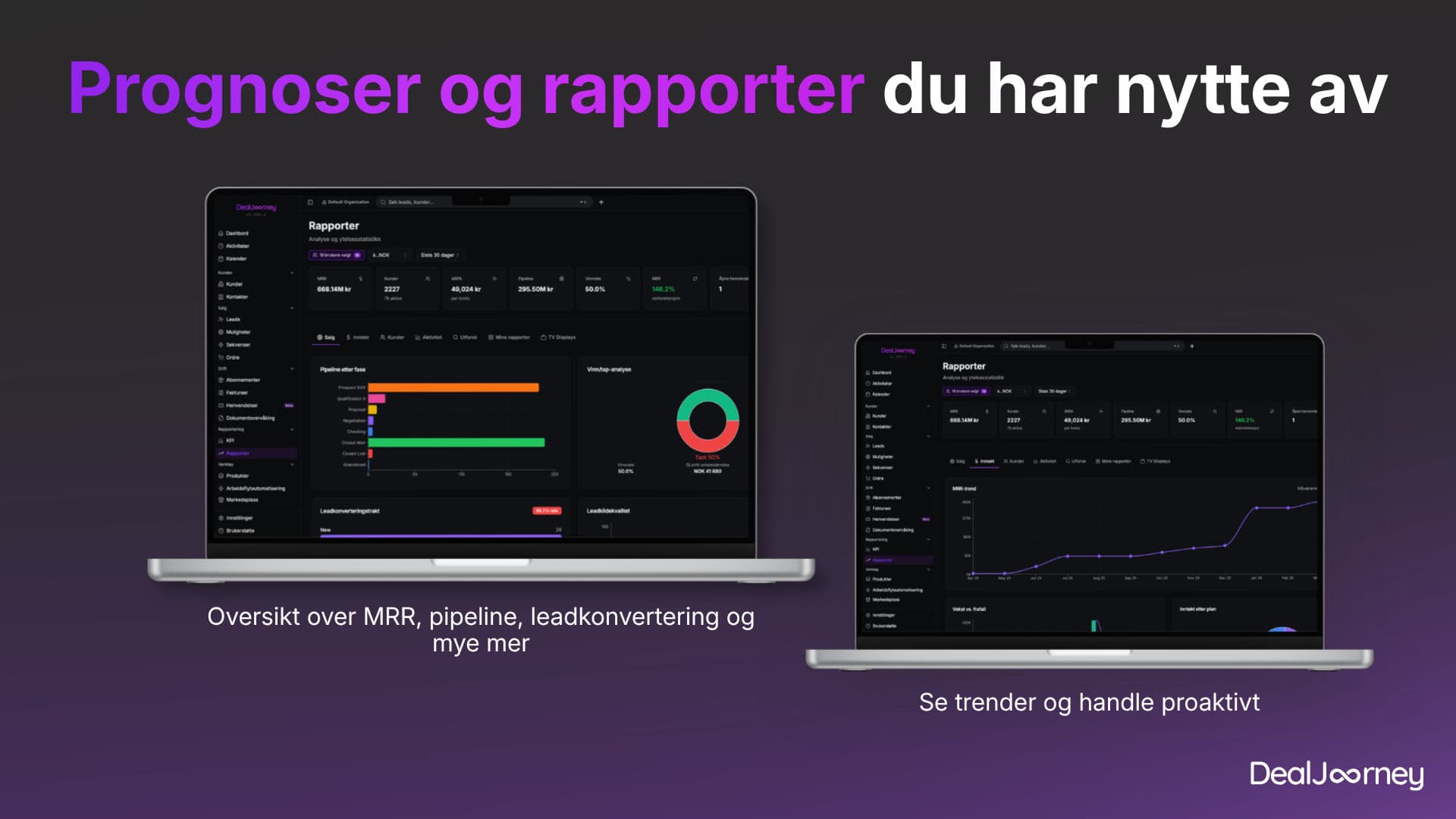 DealJourneyCRM skärmdump 8