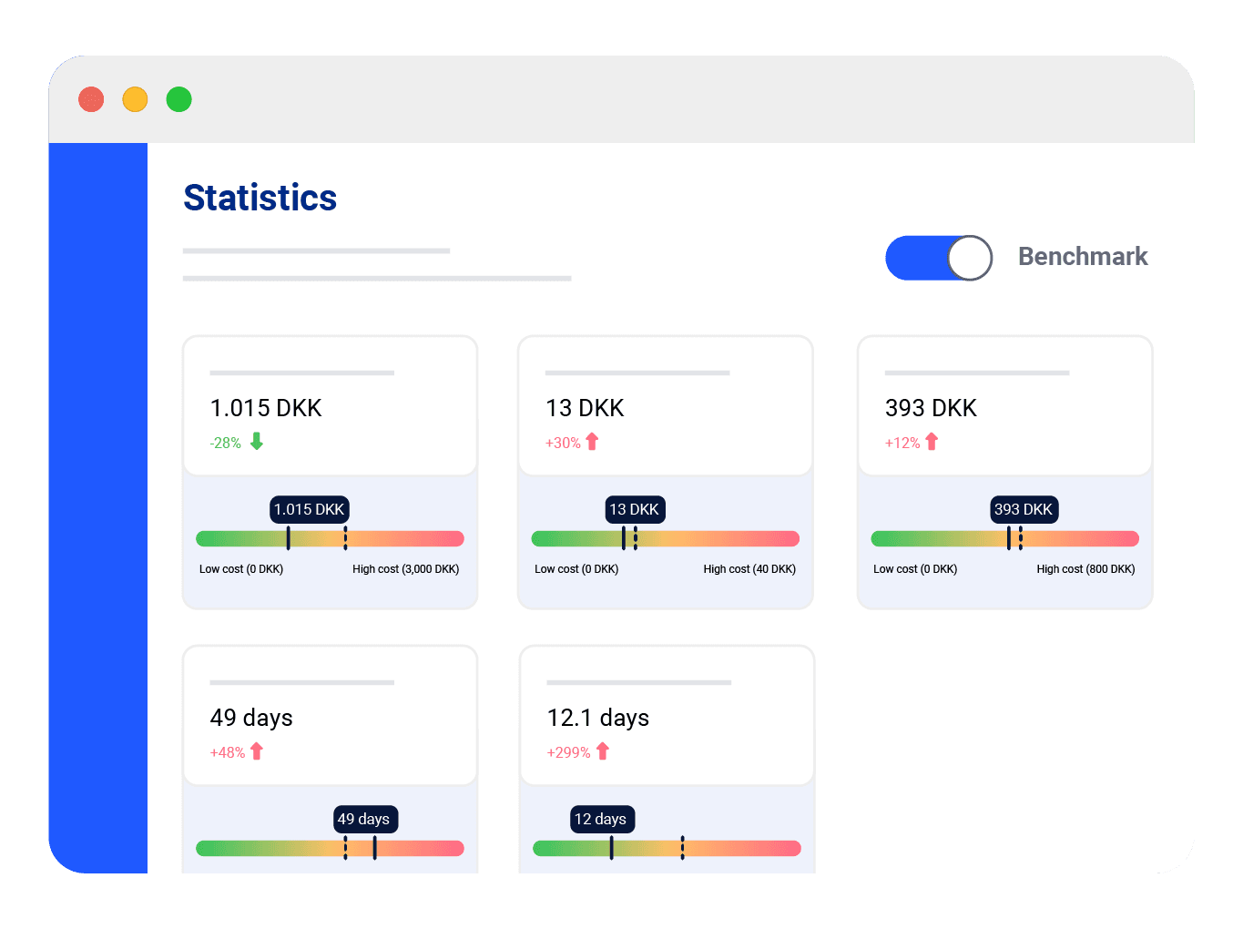 Recruit _Statistics
