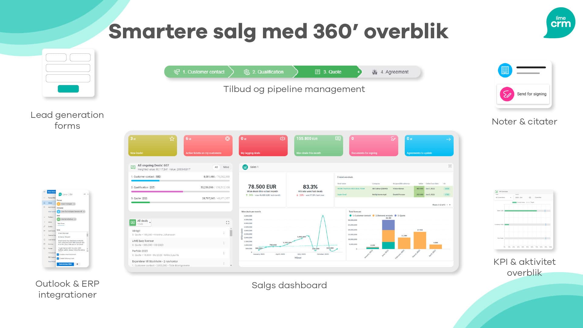 Lime CRM skärmdump 11