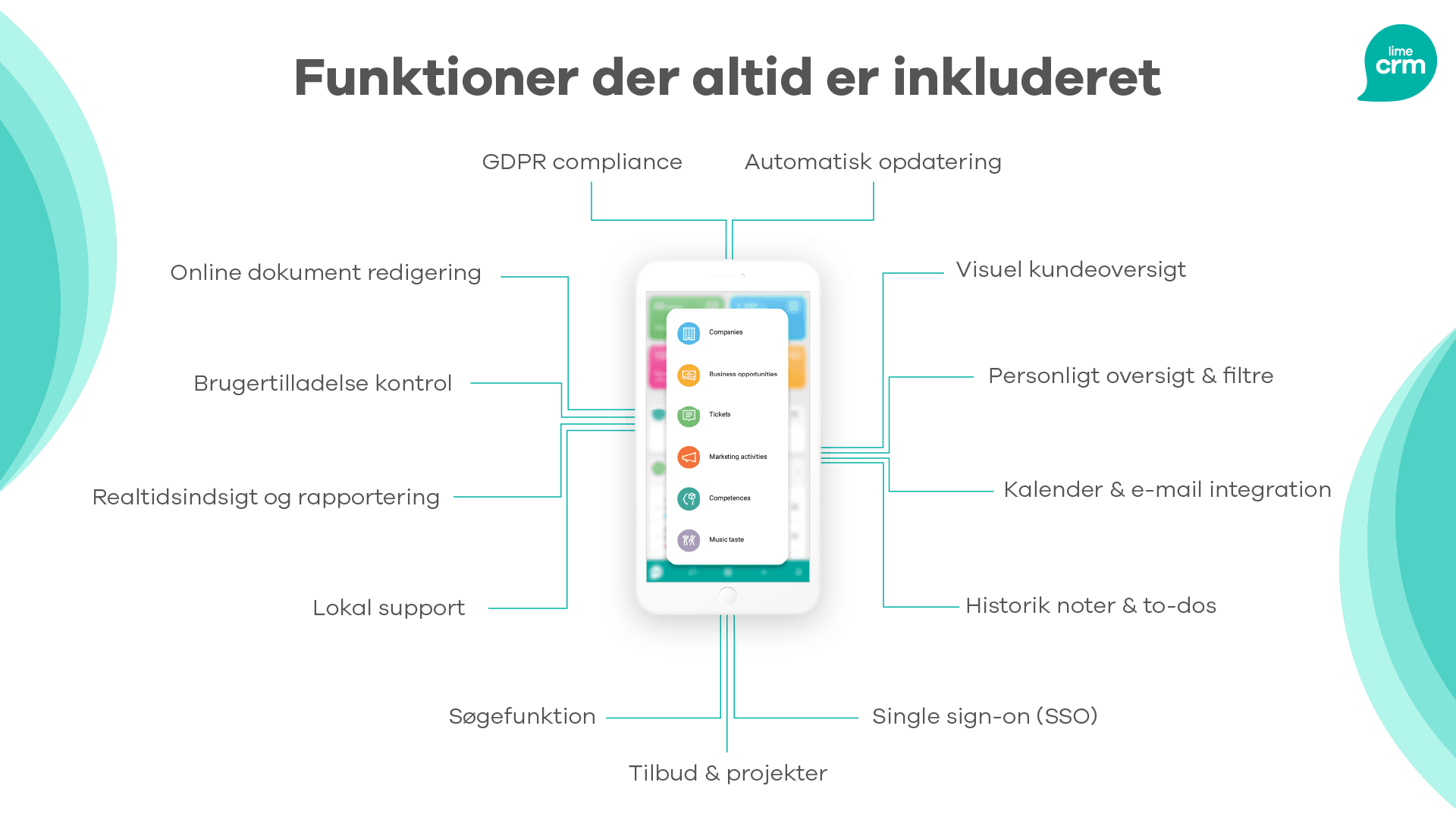Lime CRM skärmdump 12