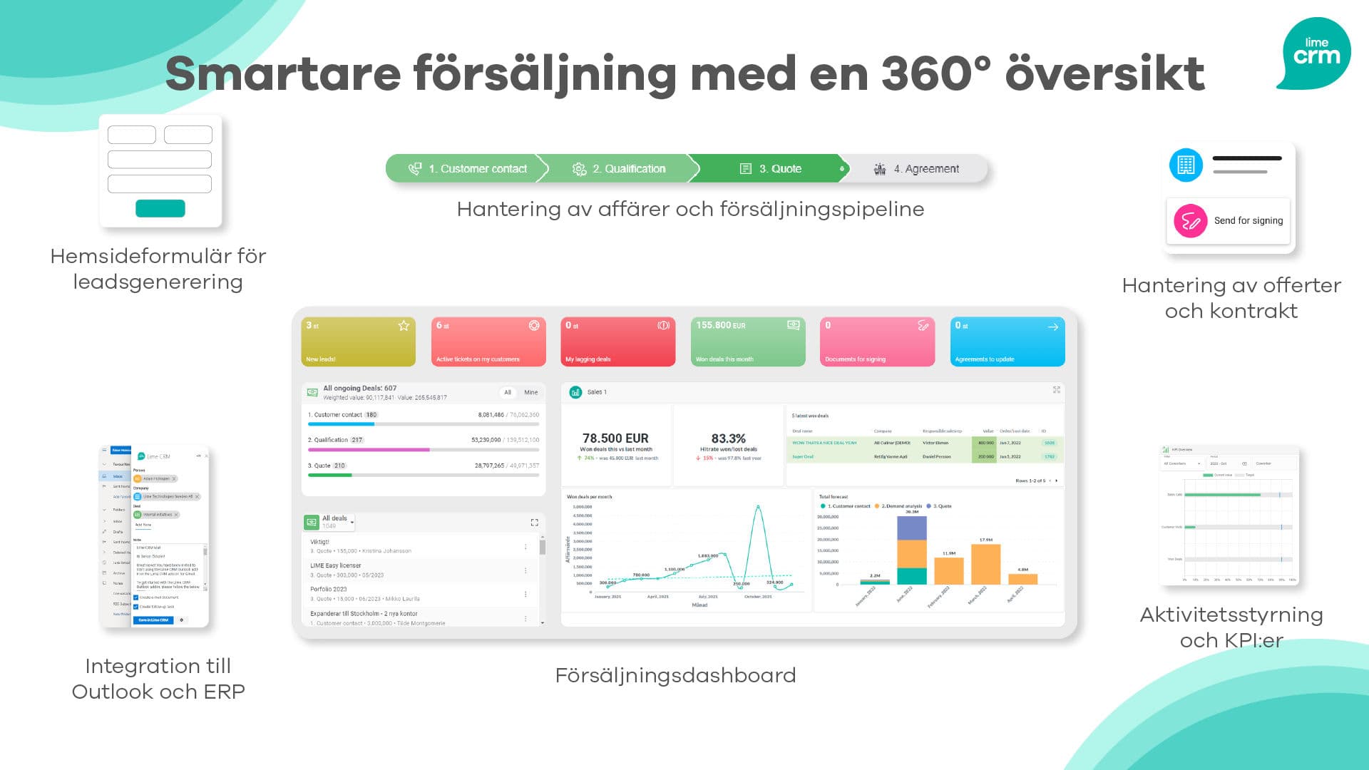 Lime CRM skärmdump 15