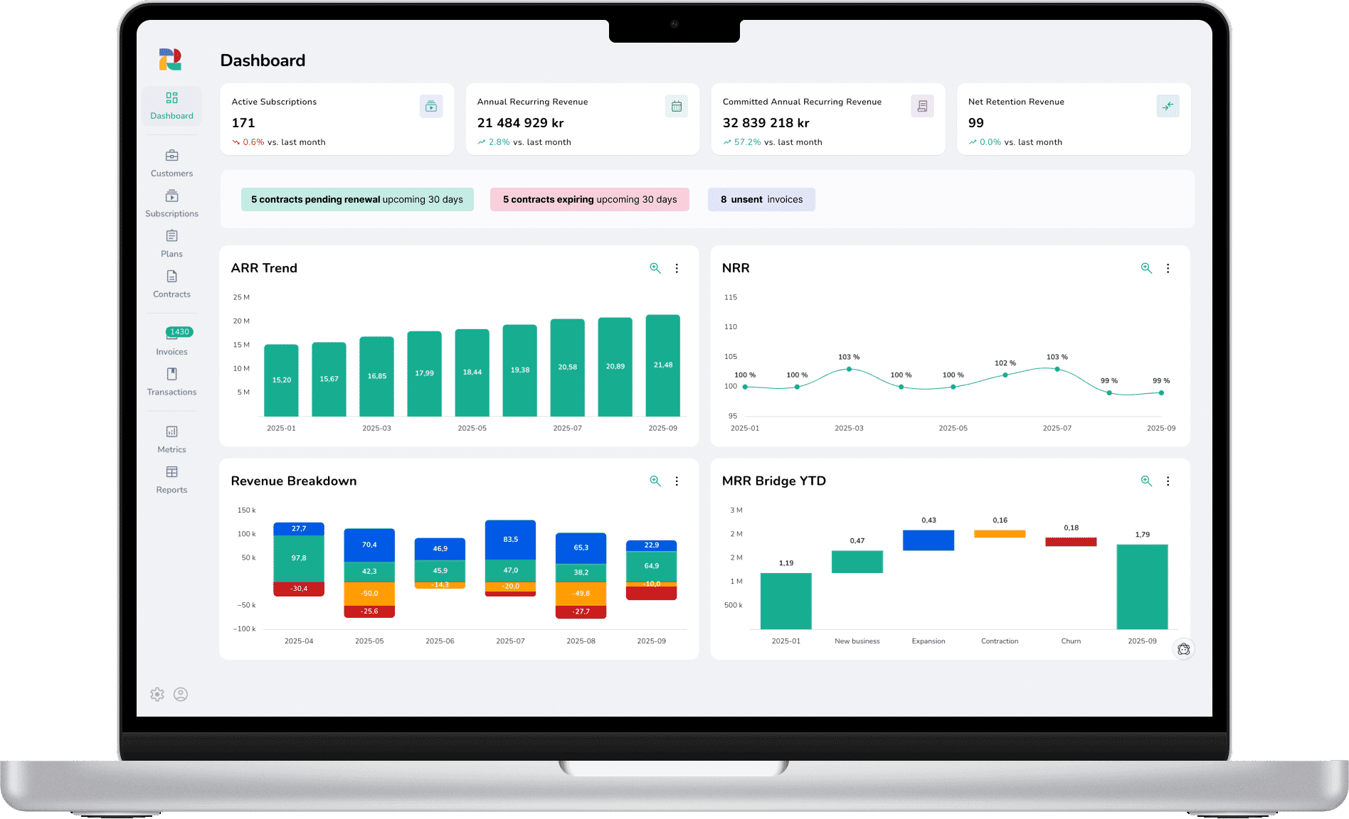 andagain-computer-dashboard