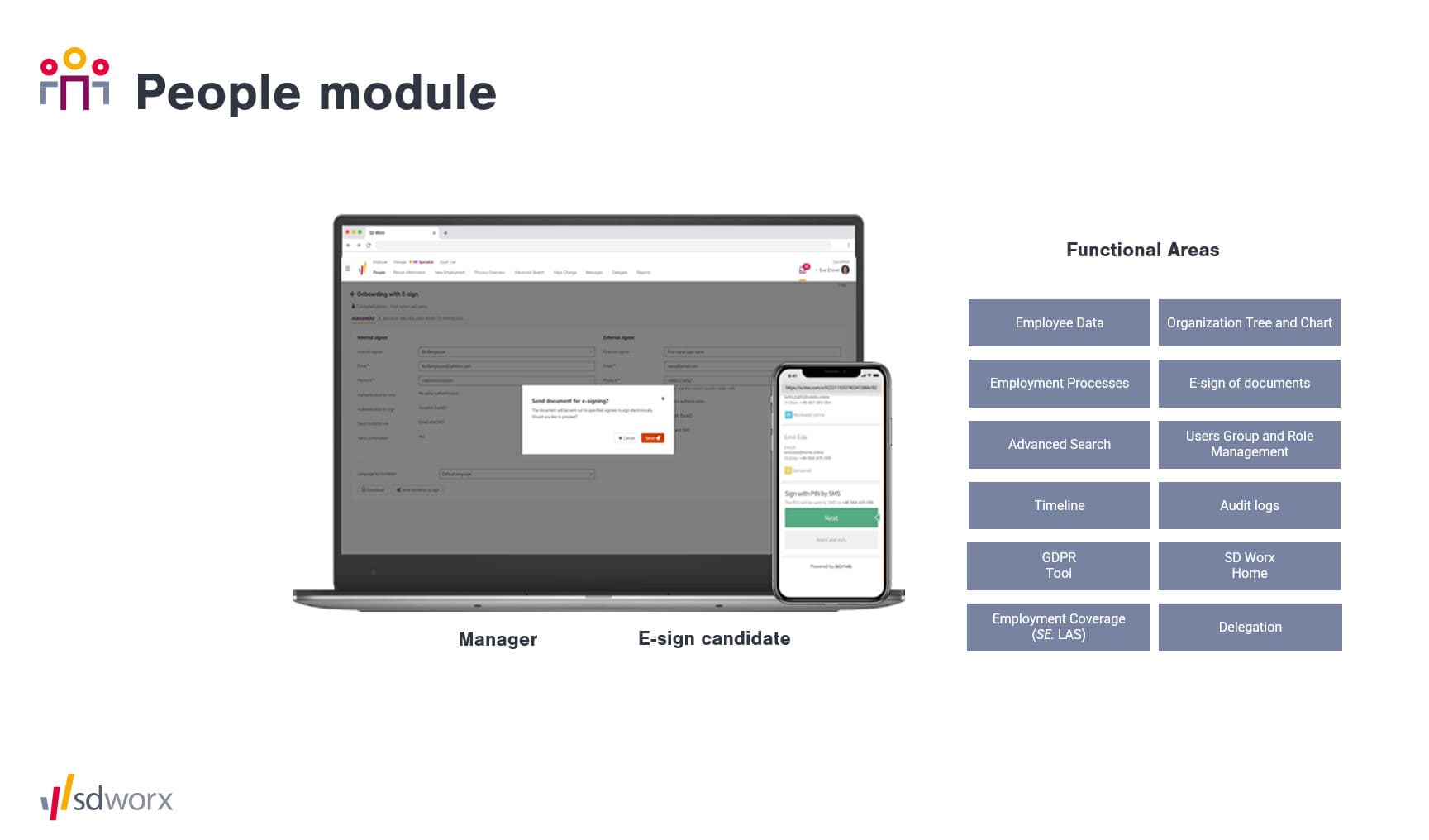 SD Worx HR - Core HR med People module