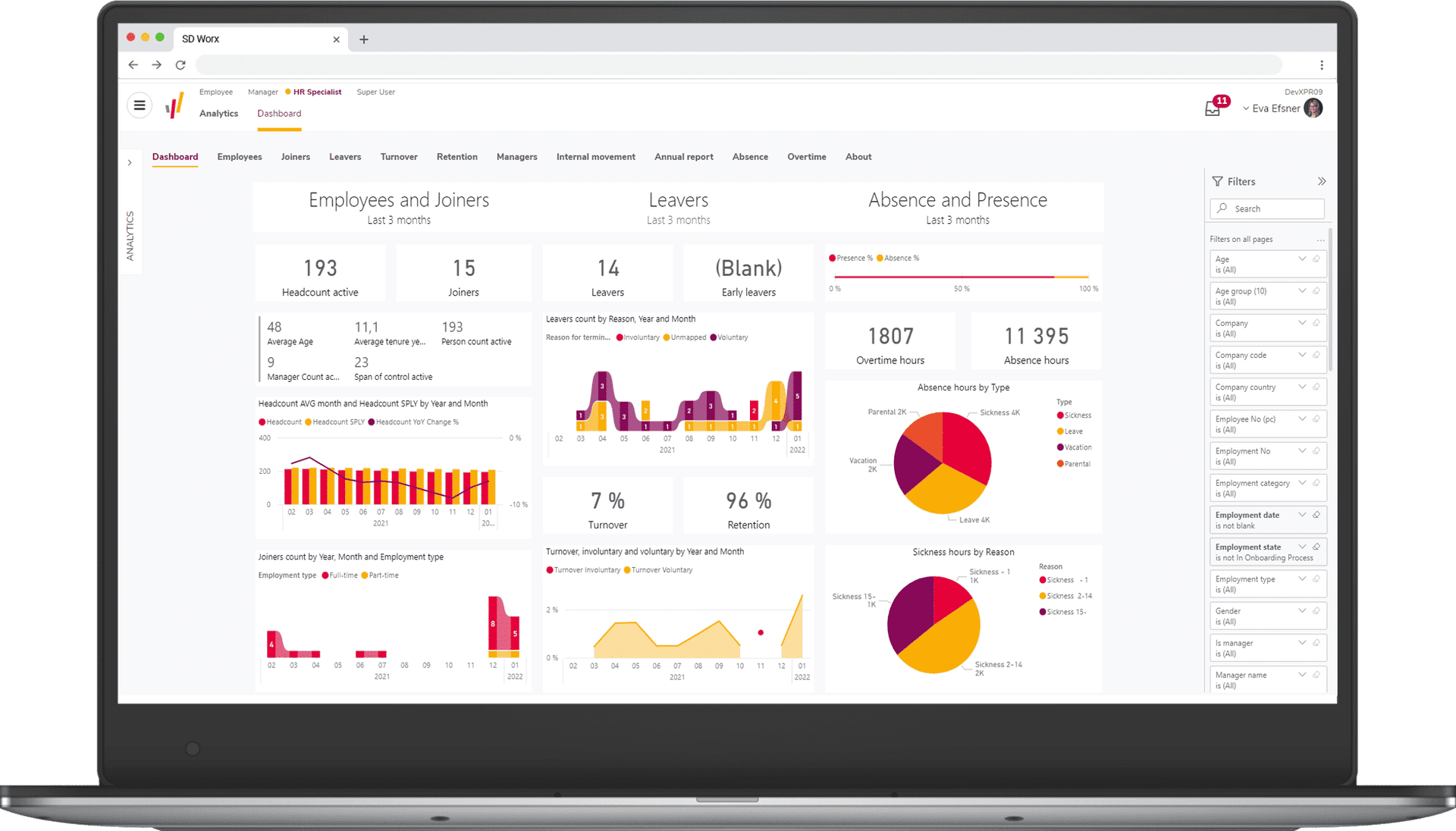 SD Worx HR Analytics