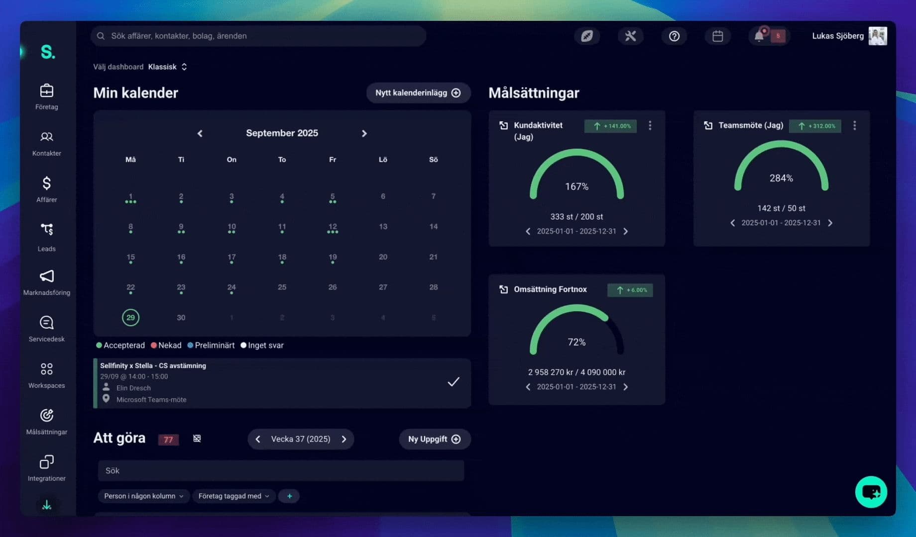 68ca5e6b9a4062cd636dc3ef_Sellfinity_Dashboard