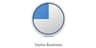 Visma Business logotyp