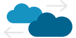 Cloud Dialer logotyp